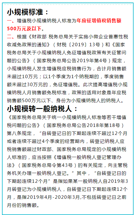 30分鐘教您小規模納稅人賬務處理流程
