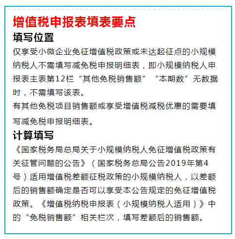 30分鐘教您小規模納稅人賬務處理流程